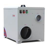 Máy hút ẩm Drymax DM-1200R